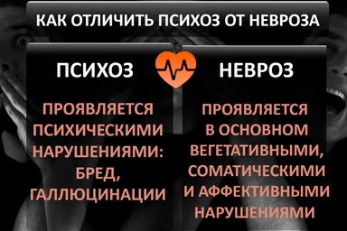 Лечение психоза в Лабинске
